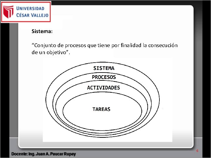 Sistema: “Conjunto de procesos que tiene por finalidad la consecución de un objetivo”. 6 Sistema: “Conjunto de procesos que tiene por finalidad la consecución de un objetivo”. 6