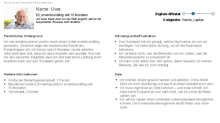 Beispiel aus dem Themenfeld Arbeit & Ruhestand Name: Uwe Digitale Affinität - 63, erwerbsunfähig