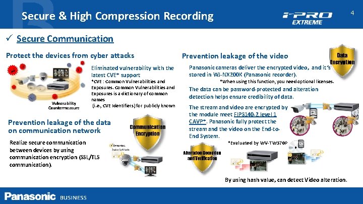 Secure & High Compression Recording 4 ü Secure Communication Protect the devices from cyber
