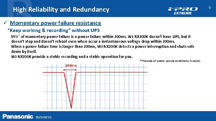 High Reliability and Redundancy 9 ü Momentary power failure resistance “Keep working & recording”