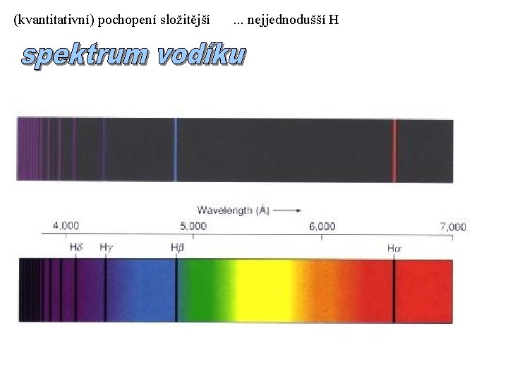 (kvantitativní) pochopení složitější . . . nejjednodušší H 