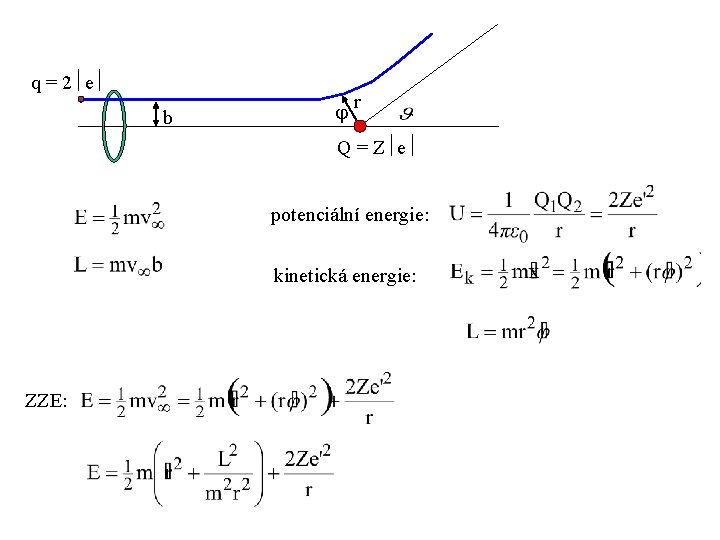 q = 2 e b r Q = Z e potenciální energie: kinetická energie: