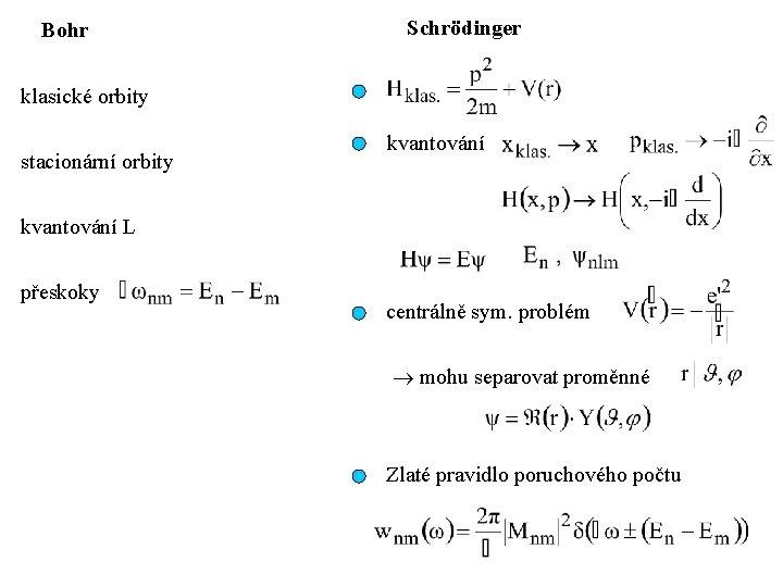 Bohr Schrödinger klasické orbity stacionární orbity kvantování L přeskoky centrálně sym. problém mohu separovat