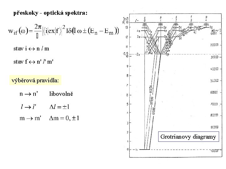 přeskoky - optická spektra: stav i n l m stav f n' l' m'