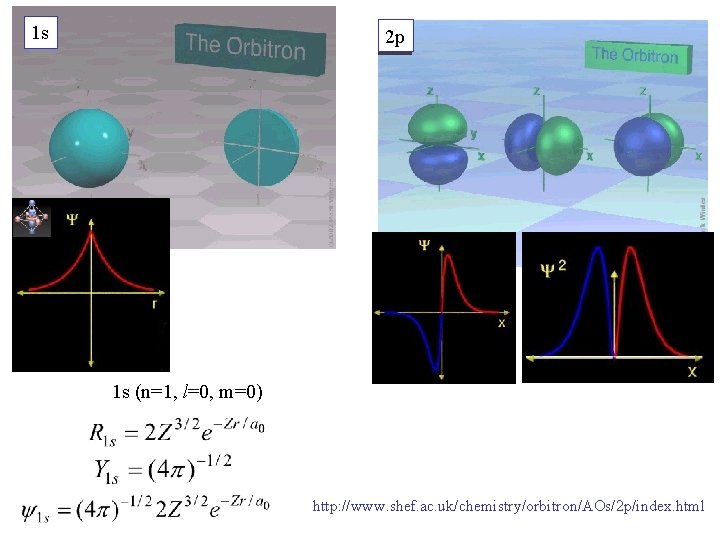 1 s 2 p 1 s (n=1, l=0, m=0) http: //www. shef. ac. uk/chemistry/orbitron/AOs/2