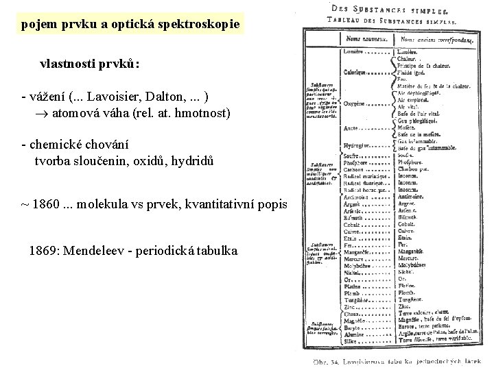 pojem prvku a optická spektroskopie vlastnosti prvků: - vážení (. . . Lavoisier, Dalton,