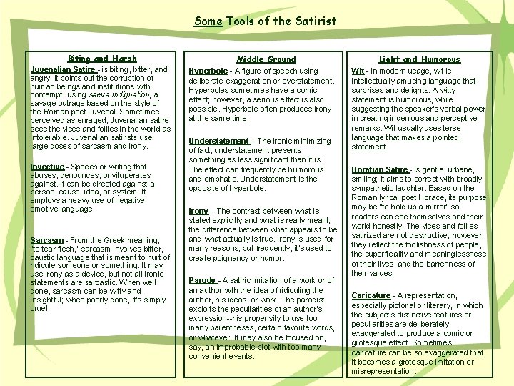 Some Tools of the Satirist Biting and Harsh Juvenalian Satire - is biting, bitter, Some Tools of the Satirist Biting and Harsh Juvenalian Satire - is biting, bitter,