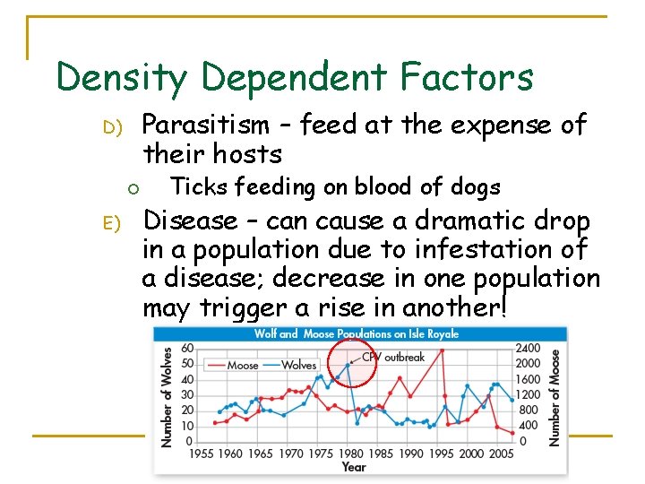 Density Dependent Factors Parasitism – feed at the expense of their hosts D) ¡