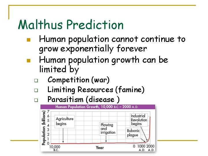 Malthus Prediction Human population cannot continue to grow exponentially forever Human population growth can