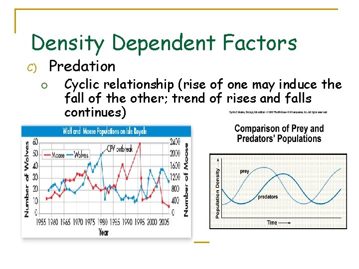 Density Dependent Factors Predation C) ¡ Cyclic relationship (rise of one may induce the