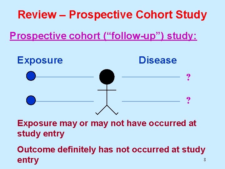 Review – Prospective Cohort Study Prospective cohort (“follow-up”) study: Exposure Disease ? ? Exposure Review – Prospective Cohort Study Prospective cohort (“follow-up”) study: Exposure Disease ? ? Exposure