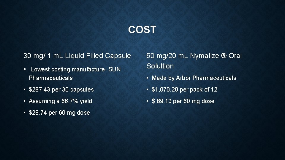 COST 30 mg/ 1 m. L Liquid Filled Capsule • Lowest costing manufacture- SUN