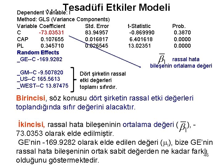 … Tesadüfi Etkiler Modeli Dependent Variable: I Method: GLS (Variance Components) Variable Coefficient Std.