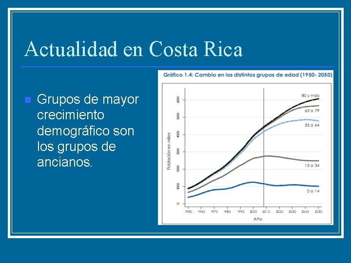 Actualidad en Costa Rica n Grupos de mayor crecimiento demográfico son los grupos de