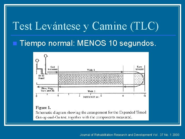 Test Levántese y Camine (TLC) n Tiempo normal: MENOS 10 segundos. Journal of Rehabilitation