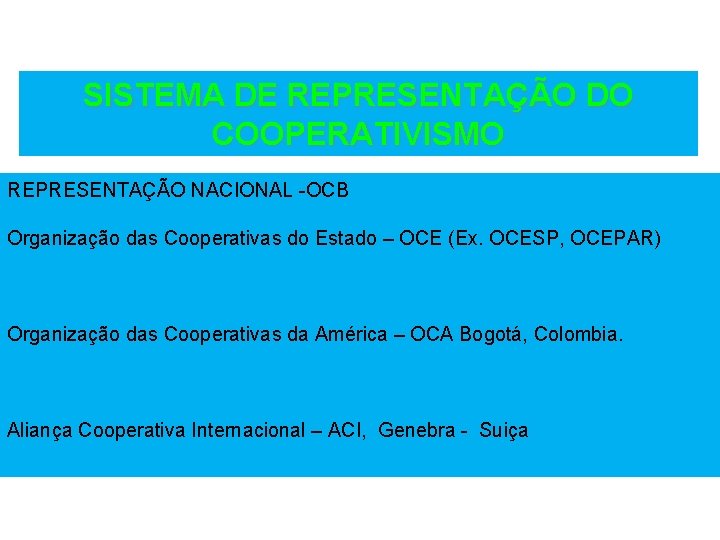 SISTEMA DE REPRESENTAÇÃO DO COOPERATIVISMO REPRESENTAÇÃO NACIONAL -OCB Organização das Cooperativas do Estado –