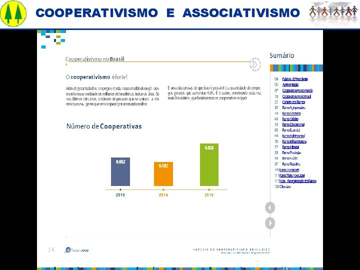 COOPERATIVISMO E ASSOCIATIVISMO GRANATO E. F. 