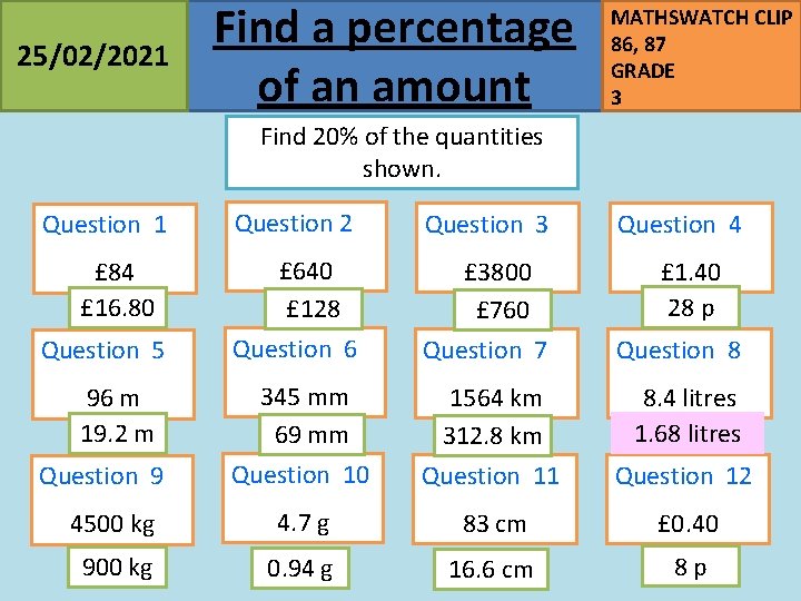 25/02/2021 Find a percentage of an amount MATHSWATCH CLIP 86, 87 GRADE 3 Find