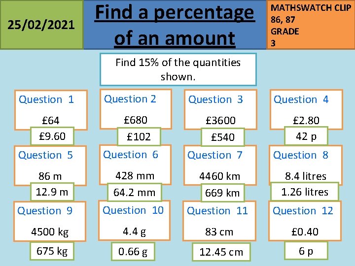 25/02/2021 Find a percentage of an amount MATHSWATCH CLIP 86, 87 GRADE 3 Find