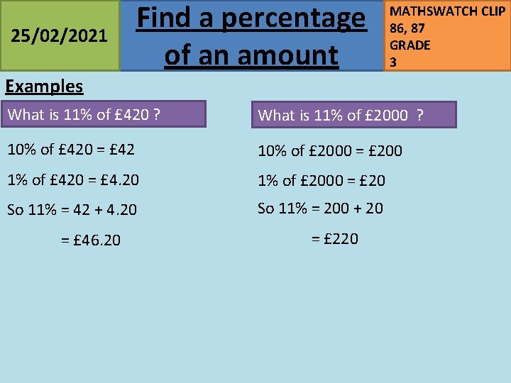 25/02/2021 Find a percentage of an amount MATHSWATCH CLIP 86, 87 GRADE 3 Examples