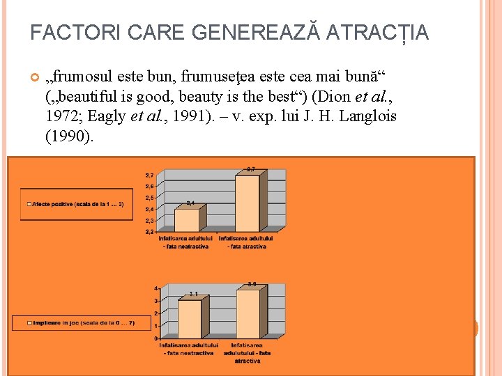 FACTORI CARE GENEREAZĂ ATRACȚIA „frumosul este bun, frumuseţea este cea mai bună“ („beautiful is