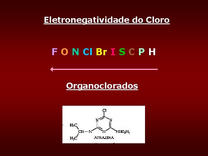 Eletronegatividade do Cloro F O N Cl Br I S C P H Organoclorados Eletronegatividade do Cloro F O N Cl Br I S C P H Organoclorados
