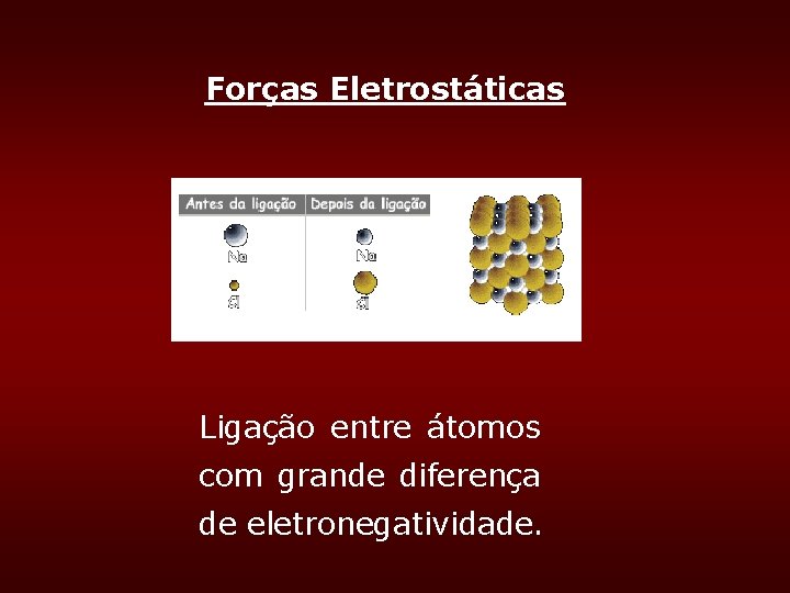 Forças Eletrostáticas Ligação entre átomos com grande diferença de eletronegatividade. Forças Eletrostáticas Ligação entre átomos com grande diferença de eletronegatividade.