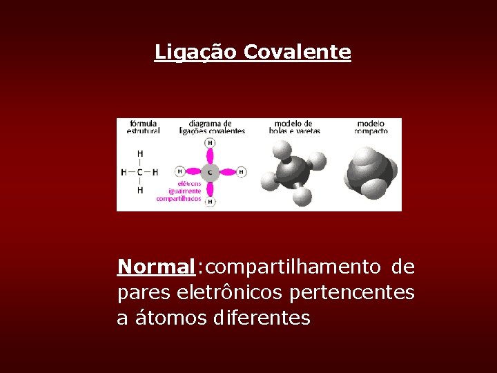Ligação Covalente Normal: compartilhamento de pares eletrônicos pertencentes a átomos diferentes Ligação Covalente Normal: compartilhamento de pares eletrônicos pertencentes a átomos diferentes