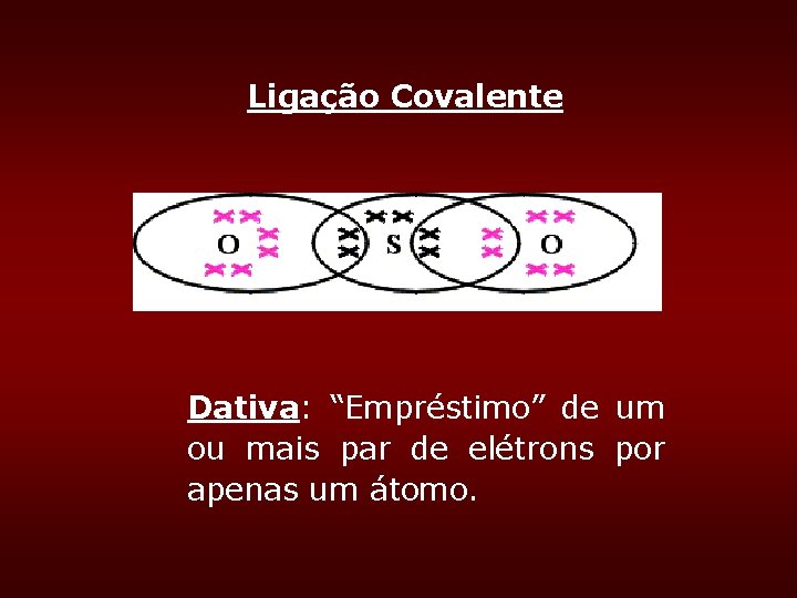 Ligação Covalente Dativa: “Empréstimo” de um ou mais par de elétrons por apenas um Ligação Covalente Dativa: “Empréstimo” de um ou mais par de elétrons por apenas um