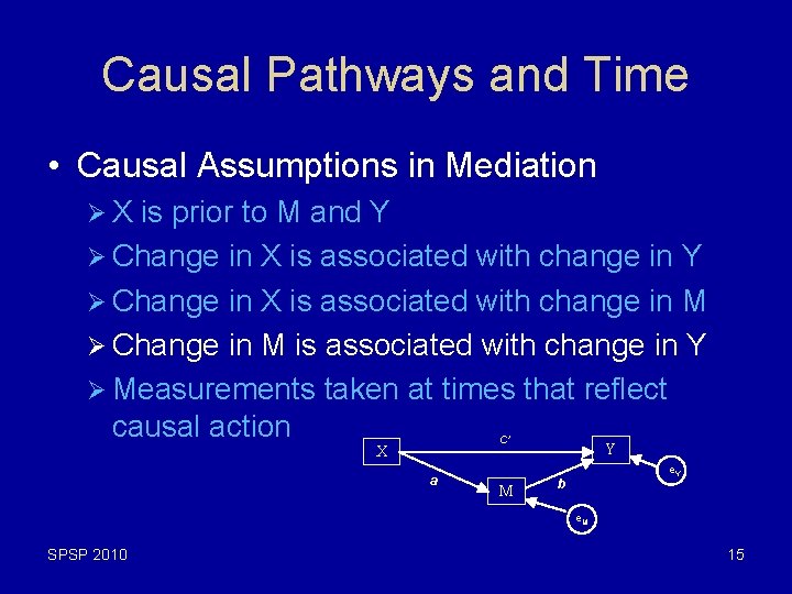 Causal Pathways and Time • Causal Assumptions in Mediation ØX is prior to M