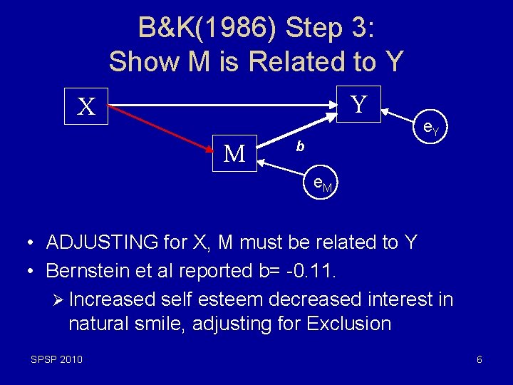 B&K(1986) Step 3: Show M is Related to Y Y X M b e.