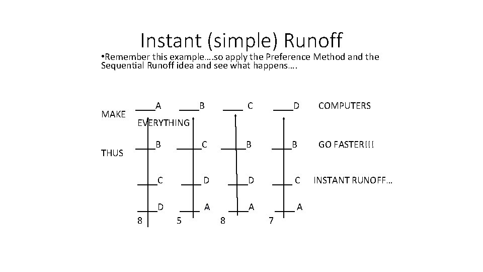 Instant (simple) Runoff • Remember this example…. so apply the Preference Method and the