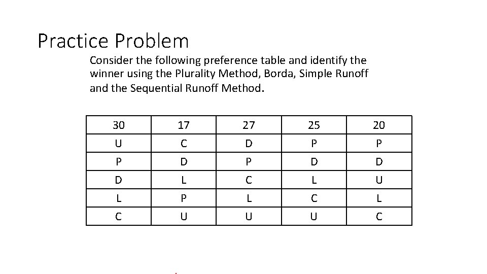 Practice Problem Consider the following preference table and identify the winner using the Plurality