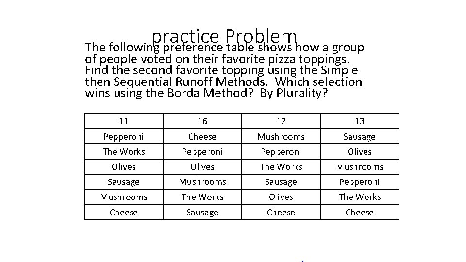 practice Problem The following preference table shows how a group of people voted on