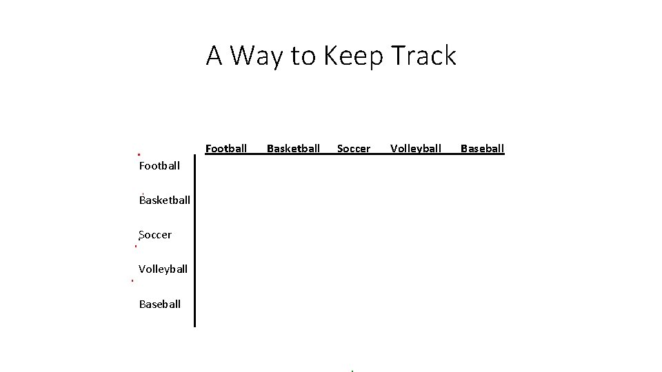 A Way to Keep Track Football Basketball Soccer Volleyball Baseball 