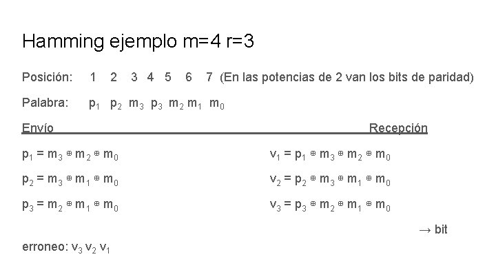 Hamming ejemplo m=4 r=3 Posición: 1 2 Palabra: p 1 p 2 m 3