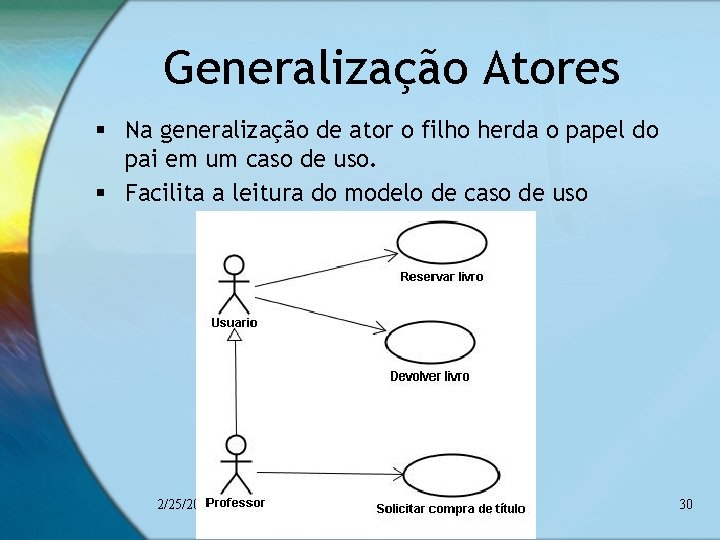 Generalização Atores § Na generalização de ator o filho herda o papel do pai