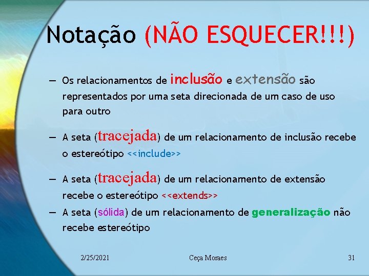 Notação (NÃO ESQUECER!!!) ― Os relacionamentos de inclusão e extensão representados por uma seta Notação (NÃO ESQUECER!!!) ― Os relacionamentos de inclusão e extensão representados por uma seta