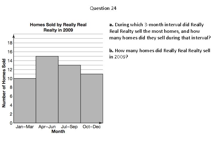 Question 24 a. During which 3 -month interval did Really Realty sell the most