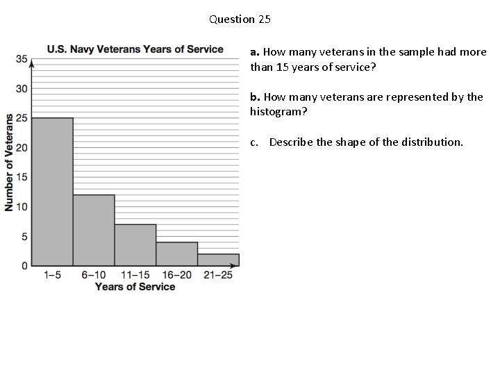 Question 25 a. How many veterans in the sample had more than 15 years