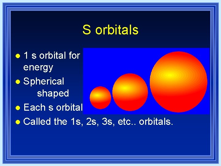 S orbitals 1 s orbital for every energy level l Spherical shaped l Each S orbitals 1 s orbital for every energy level l Spherical shaped l Each