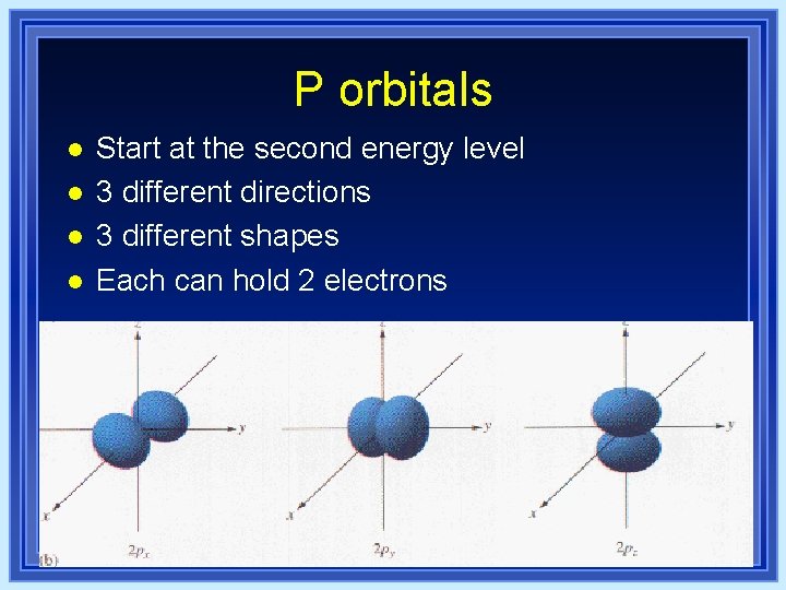P orbitals l l Start at the second energy level 3 different directions 3 P orbitals l l Start at the second energy level 3 different directions 3