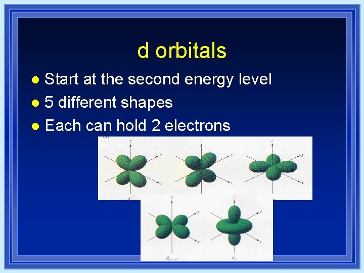 d orbitals Start at the second energy level l 5 different shapes l Each d orbitals Start at the second energy level l 5 different shapes l Each