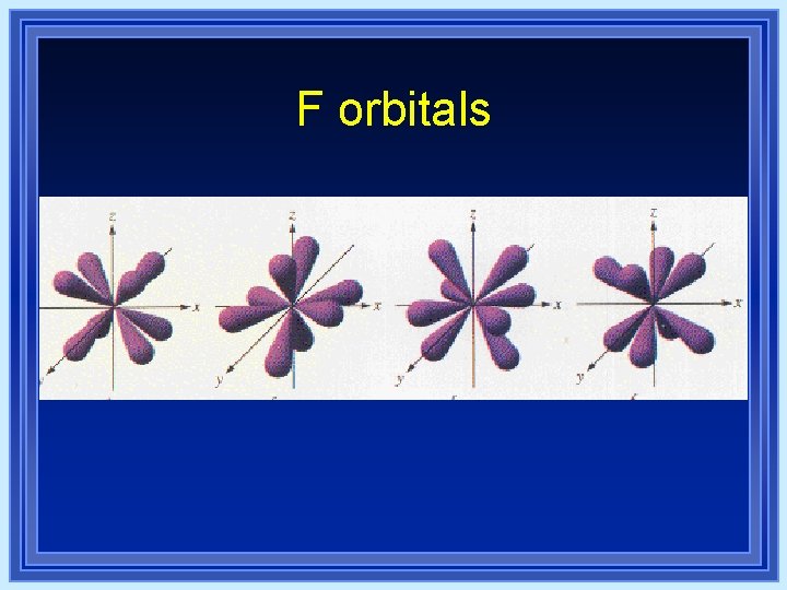 F orbitals F orbitals