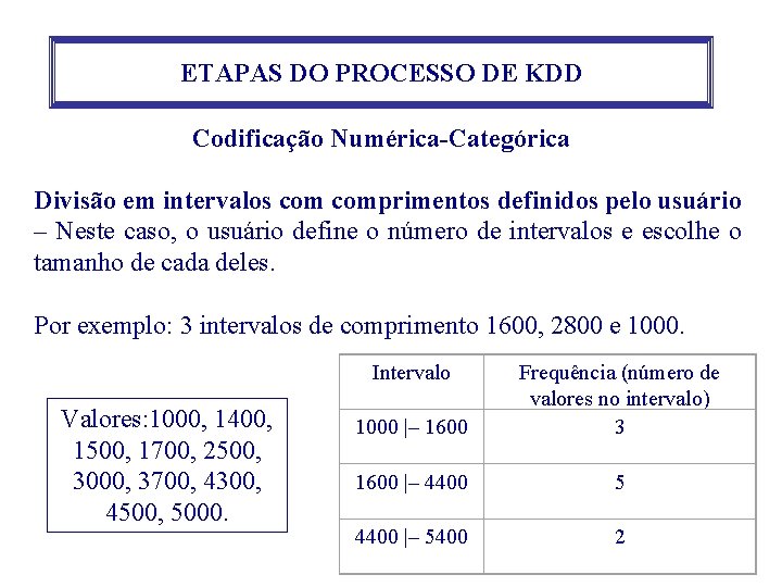 ETAPAS DO PROCESSO DE KDD Codificação Numérica-Categórica Divisão em intervalos comprimentos definidos pelo usuário ETAPAS DO PROCESSO DE KDD Codificação Numérica-Categórica Divisão em intervalos comprimentos definidos pelo usuário