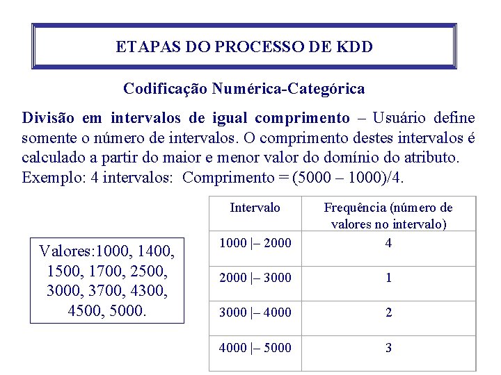 ETAPAS DO PROCESSO DE KDD Codificação Numérica-Categórica Divisão em intervalos de igual comprimento – ETAPAS DO PROCESSO DE KDD Codificação Numérica-Categórica Divisão em intervalos de igual comprimento –