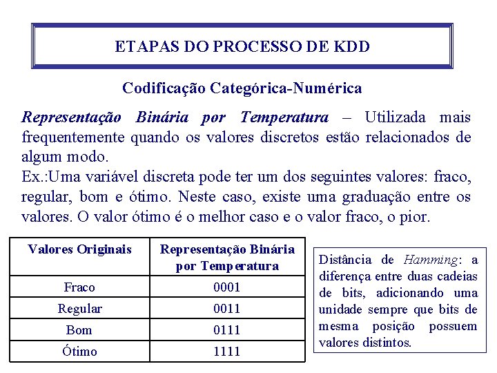 ETAPAS DO PROCESSO DE KDD Codificação Categórica-Numérica Representação Binária por Temperatura – Utilizada mais ETAPAS DO PROCESSO DE KDD Codificação Categórica-Numérica Representação Binária por Temperatura – Utilizada mais