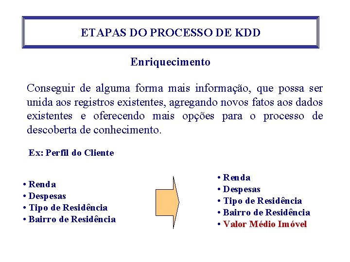 ETAPAS DO PROCESSO DE KDD Enriquecimento Conseguir de alguma forma mais informação, que possa ETAPAS DO PROCESSO DE KDD Enriquecimento Conseguir de alguma forma mais informação, que possa