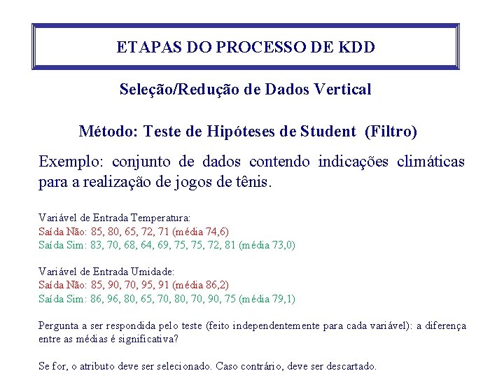 ETAPAS DO PROCESSO DE KDD Seleção/Redução de Dados Vertical Método: Teste de Hipóteses de ETAPAS DO PROCESSO DE KDD Seleção/Redução de Dados Vertical Método: Teste de Hipóteses de