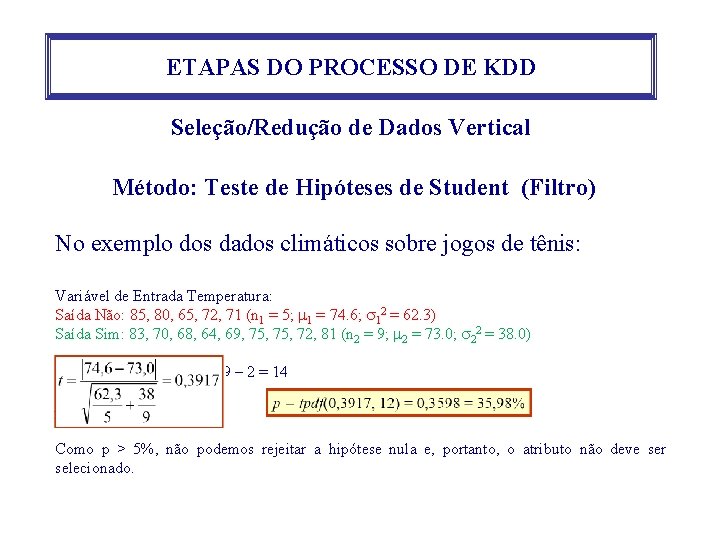 ETAPAS DO PROCESSO DE KDD Seleção/Redução de Dados Vertical Método: Teste de Hipóteses de ETAPAS DO PROCESSO DE KDD Seleção/Redução de Dados Vertical Método: Teste de Hipóteses de